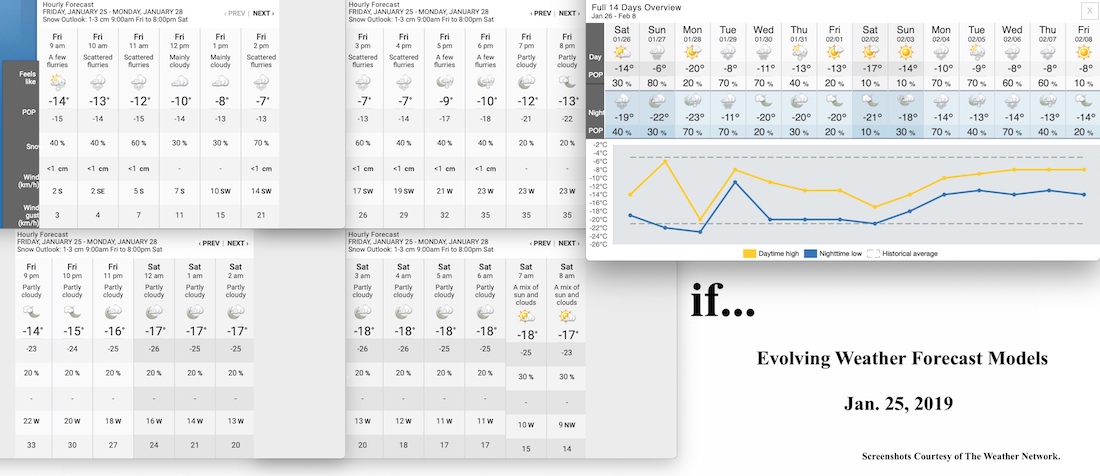 1.25.19.Weather.Data.a.jpg