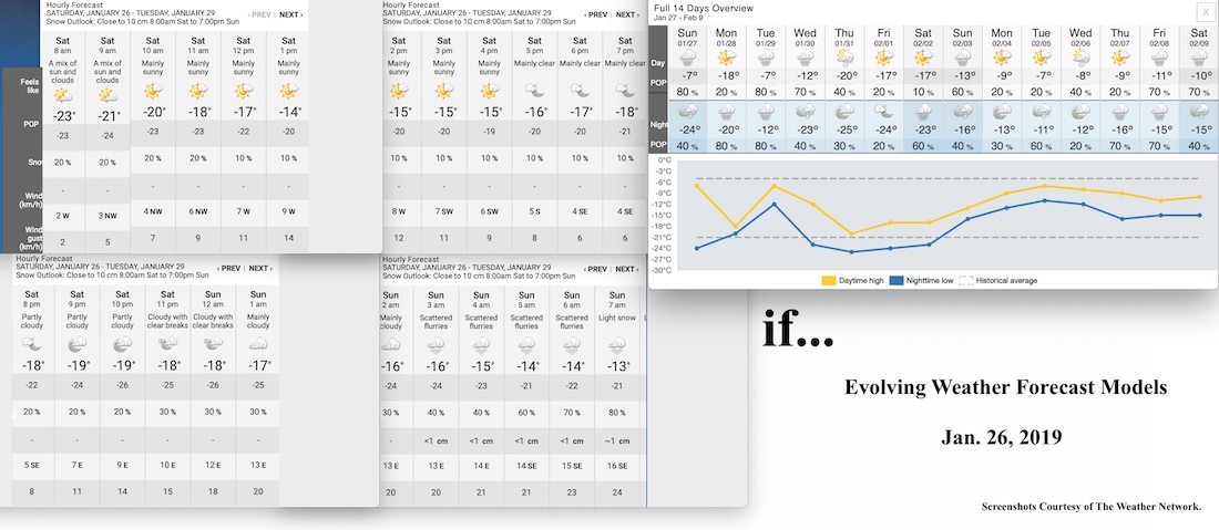1.26.19.Weather.Data.a.jpg