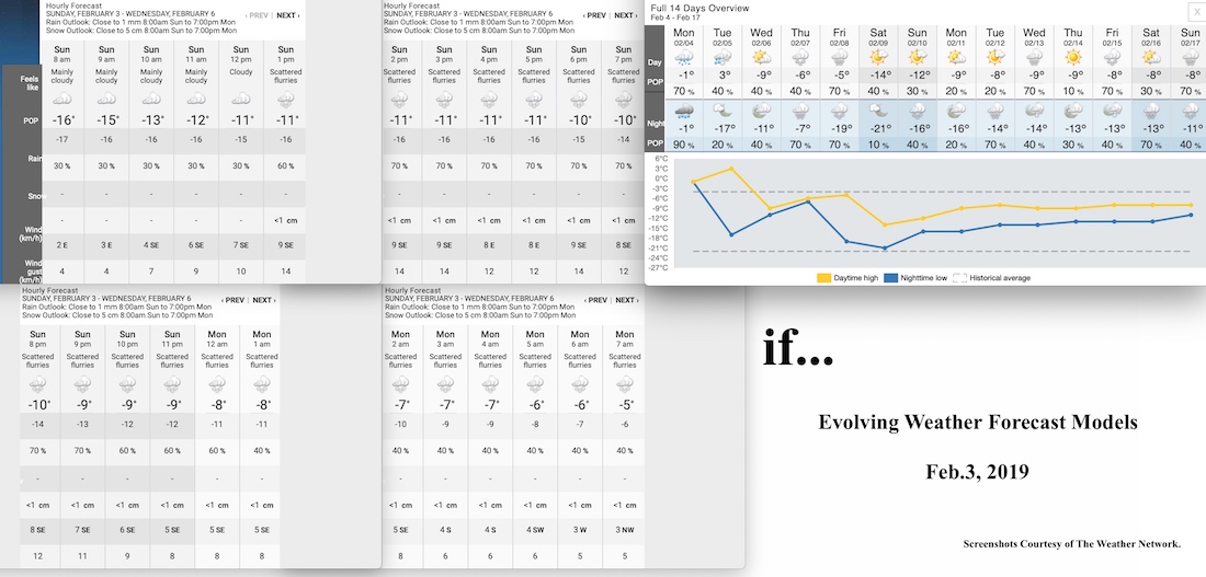 2.3.19.Weather.Data.a.jpg
