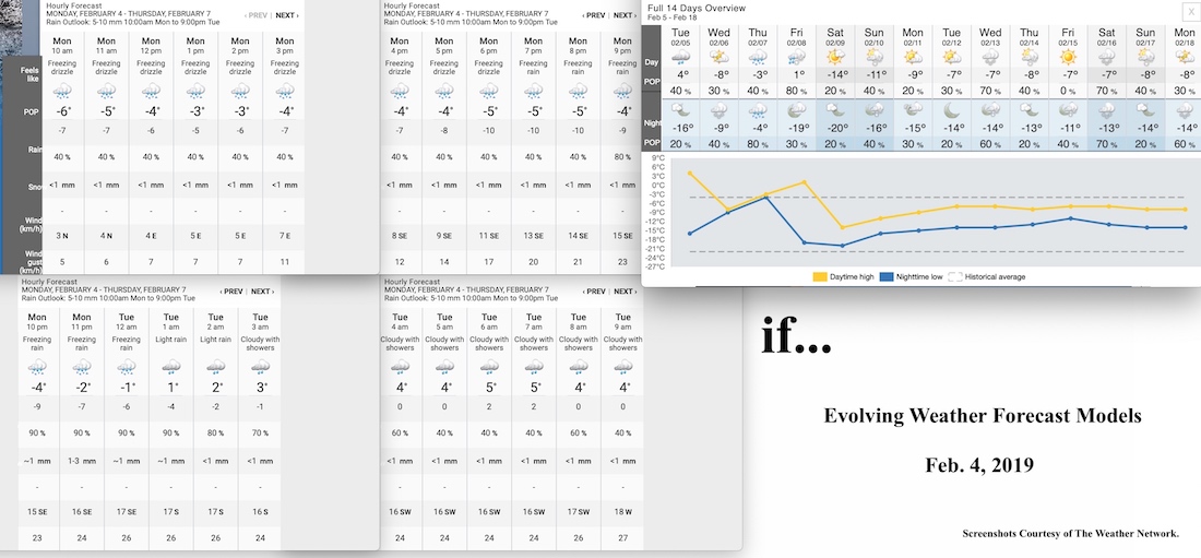 2.4.19.Weather.Data.a.jpg
