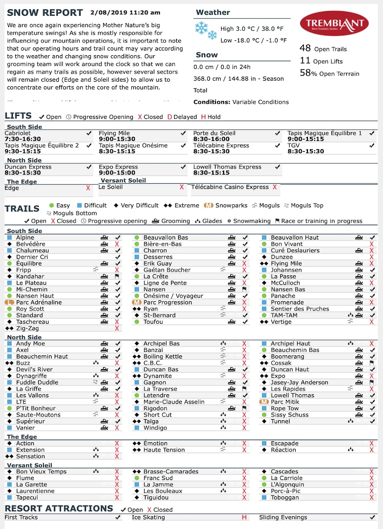 2.8.19.Trail.Status.Data.b.jpg