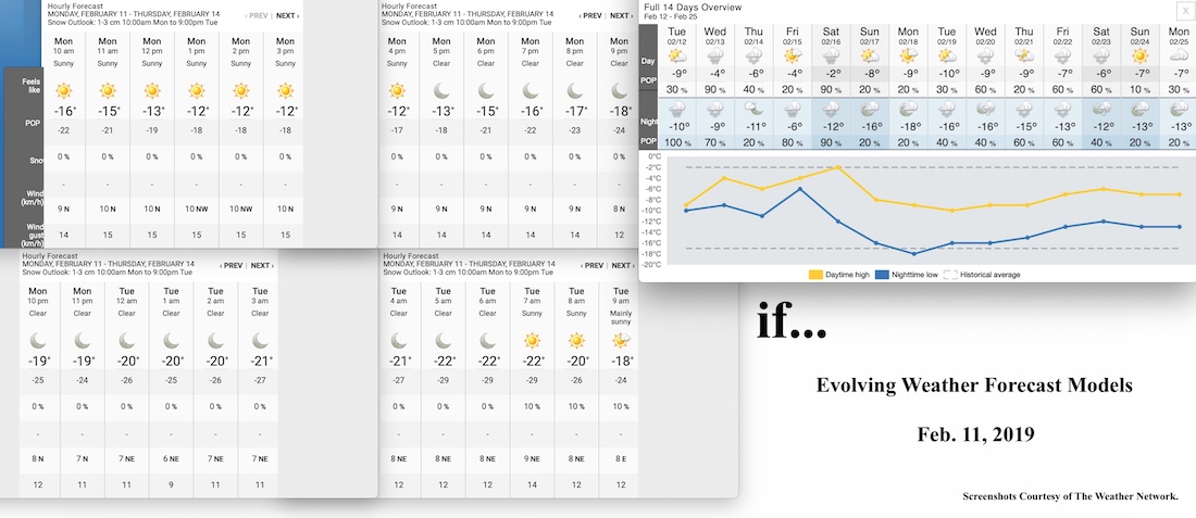 2.11.19.Weather.Data.a.jpg