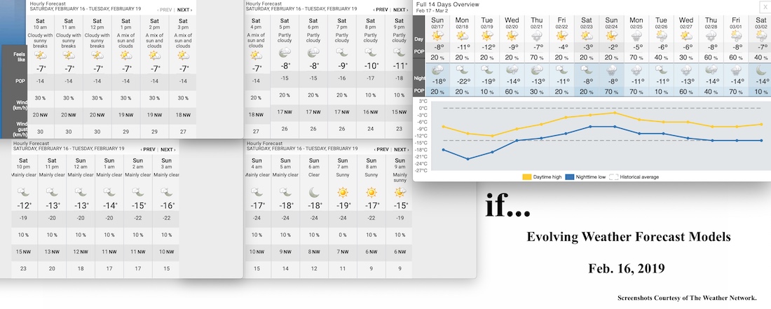 2.16.19.Weather.Data.a.jpg