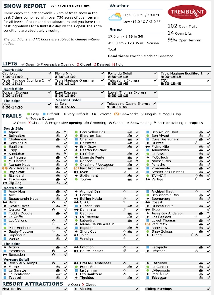 2.17.19.PRELIMINARY.Trail.Status.Data.a.jpg