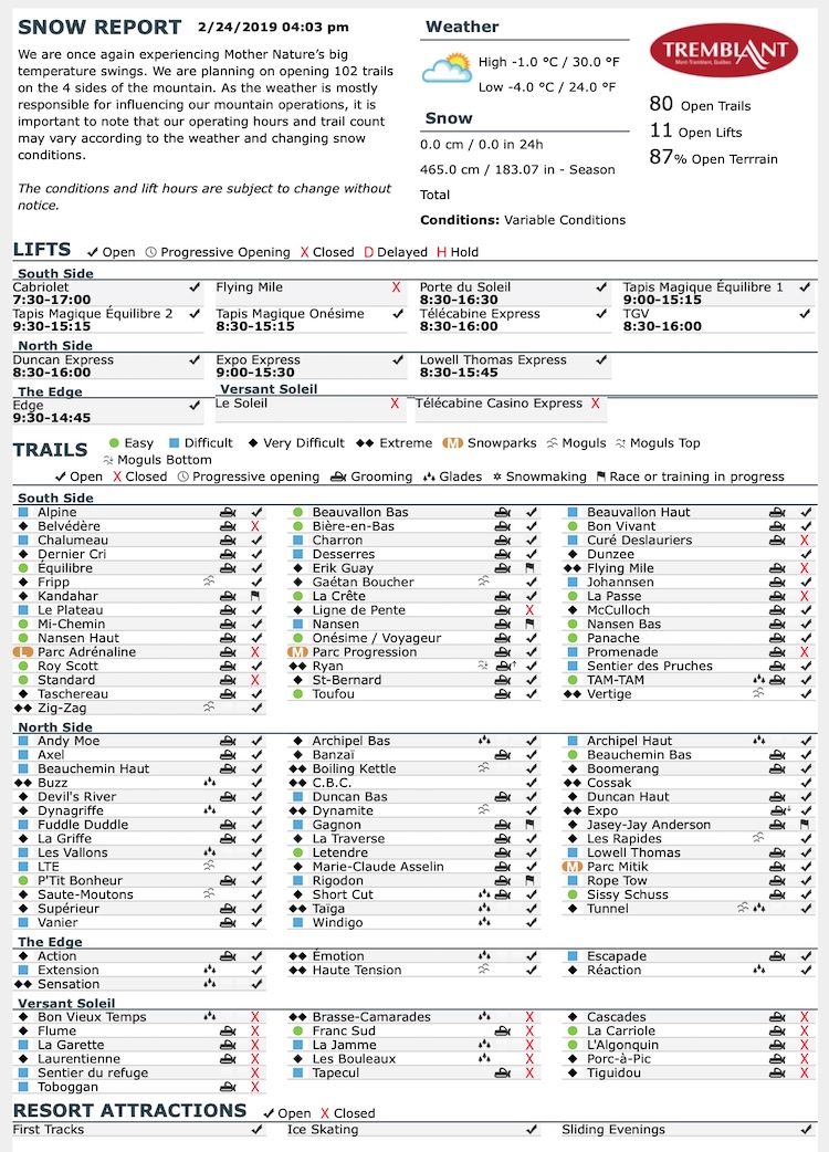 Archival Copy of Official Open Trails,<br />Grooming, Snowmaking, Lift Status and Mountain Conditions Courtesy of Tremblant.ca