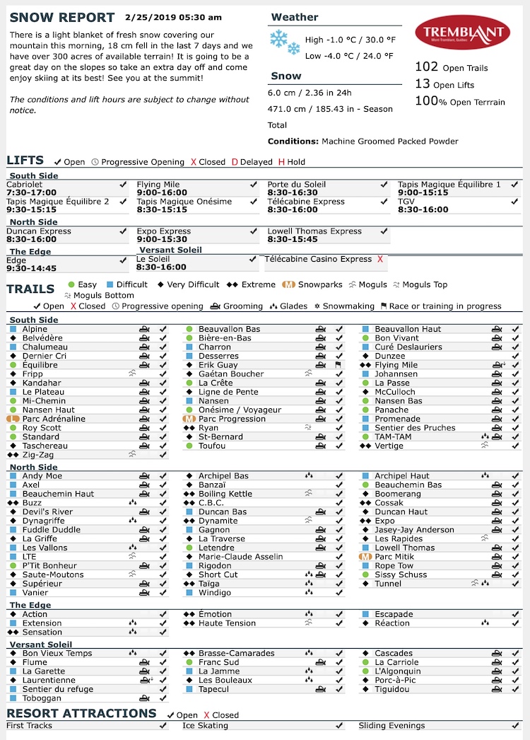 Archival Copy of Official Open Trails,<br />Grooming, Snowmaking, Lift Status and Mountain Conditions Courtesy of Tremblant.ca