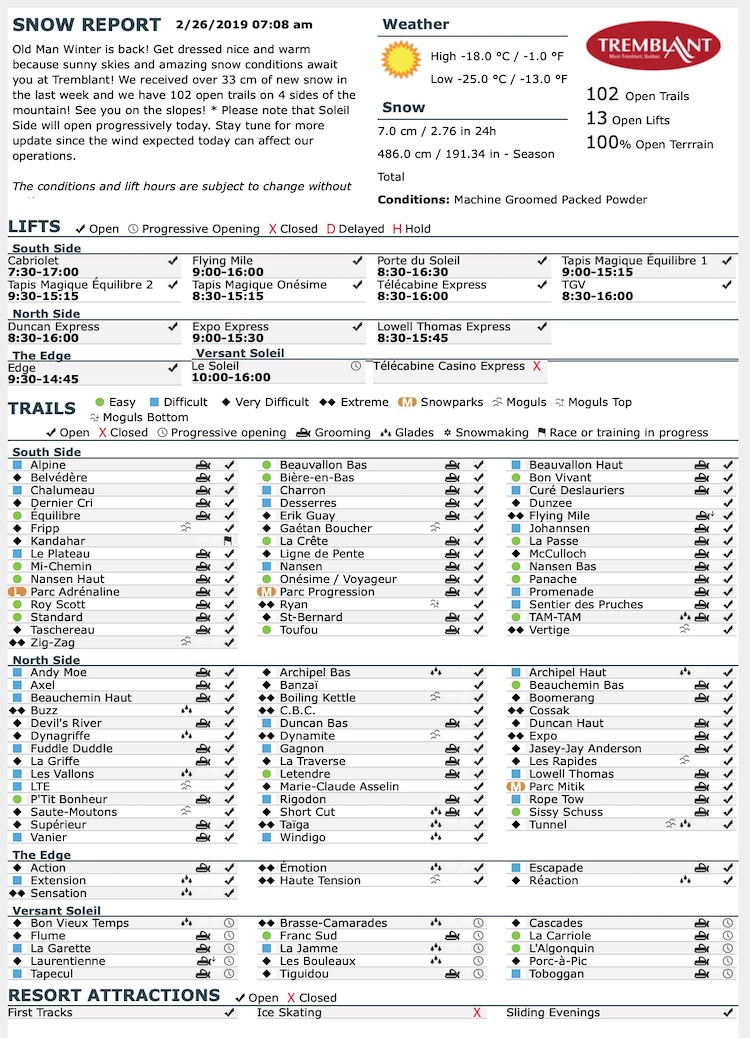 Copy of Official Open Trails,<br />Grooming, Snowmaking, Lift Status and Mountain Conditions Courtesy of Tremblant.ca