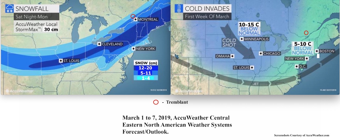 3.1.19.Weather.Data.c.jpg
