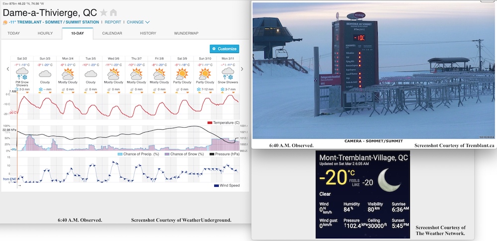 3.2.19.Weather.Data.b.jpg