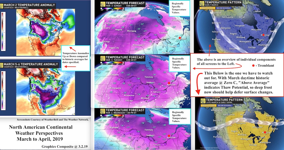 3.2.19.Weather.Data.d.jpg