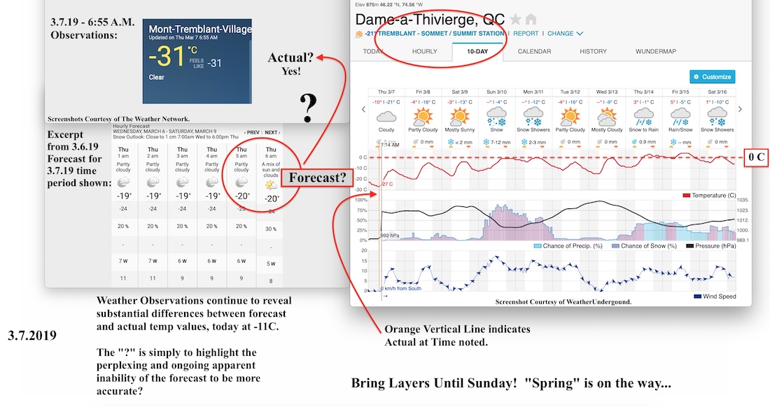 3.7.19.Weather.Data.b.jpg