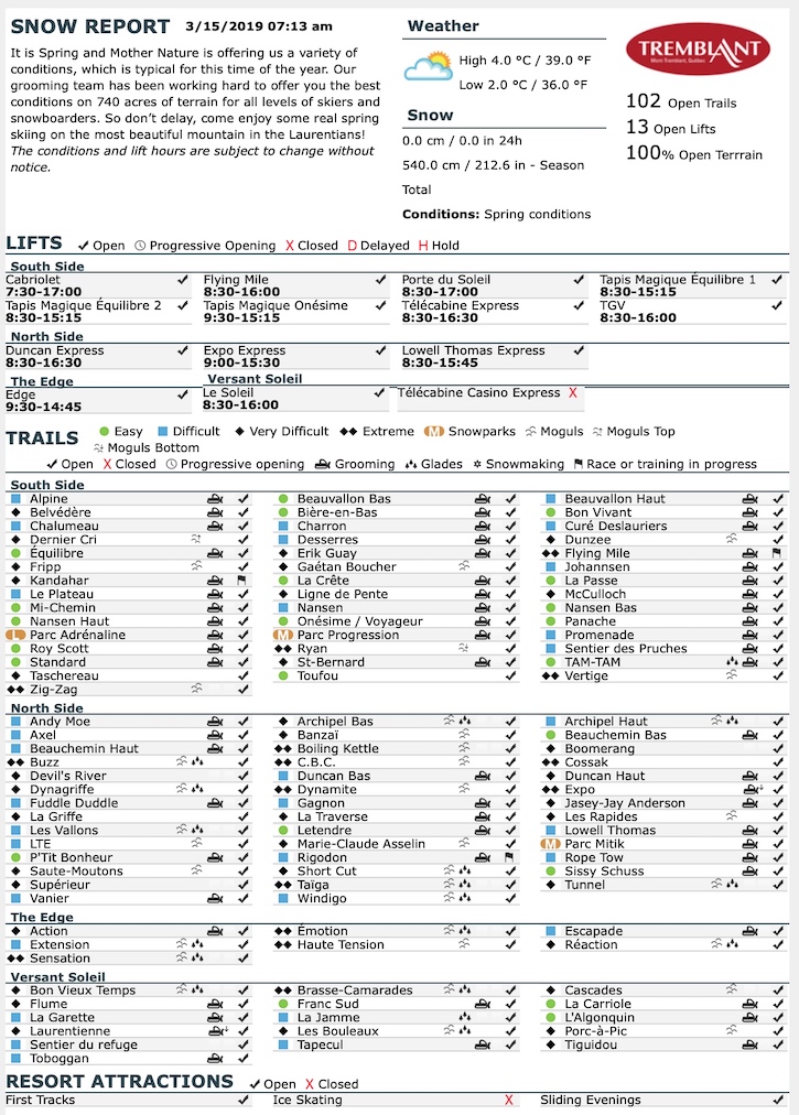 Archival Copy of Official Open Trails,<br />Grooming, Snowmaking, Lift Status and Mountain Conditions Courtesy of Tremblant.ca