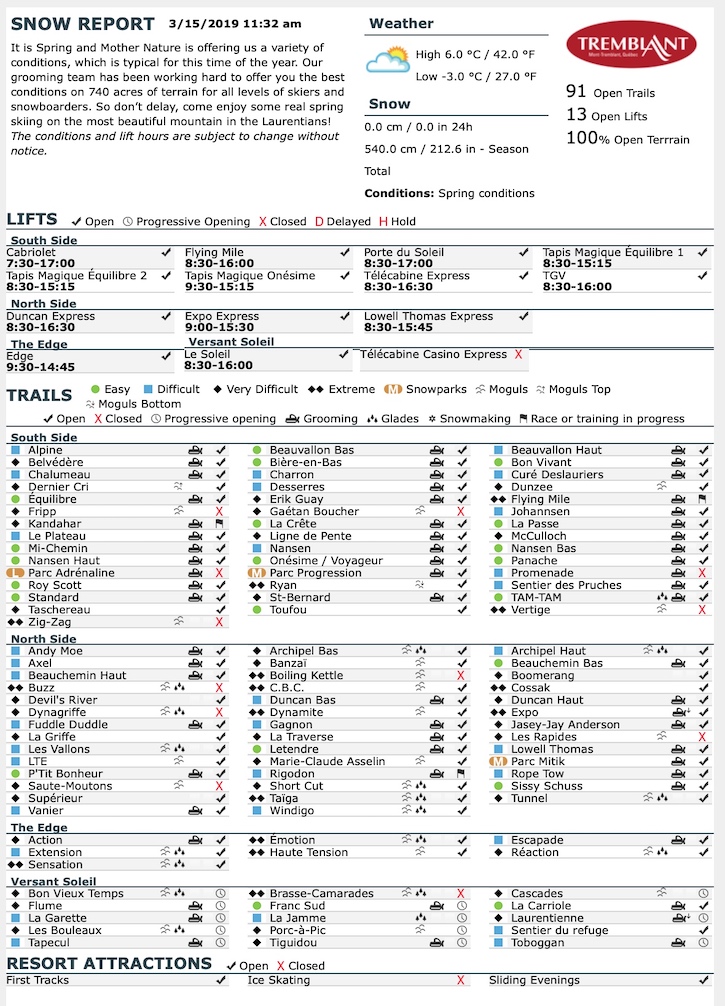 Archival Copy of Official Open Trails,<br />Grooming, Snowmaking, Lift Status and Mountain Conditions Courtesy of Tremblant.ca