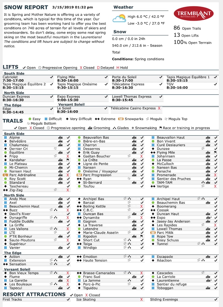 Archival Copy of Official Open Trails,<br />Grooming, Snowmaking, Lift Status and Mountain Conditions Courtesy of Tremblant.ca