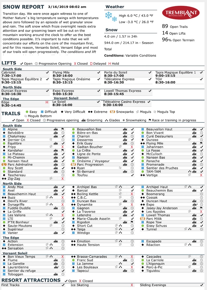 Archival Copy of Official Open Trails,<br />Grooming, Snowmaking, Lift Status and Mountain Conditions Courtesy of Tremblant.ca