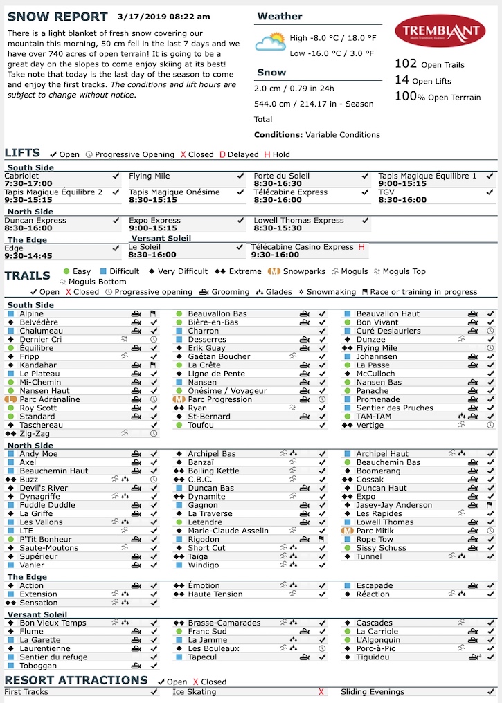 Archival Copy of Official Open Trails,<br />Grooming, Snowmaking, Lift Status and Mountain Conditions Courtesy of Tremblant.ca