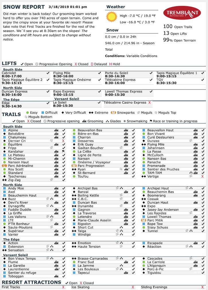 Archival Copy of Official Open Trails,<br />Grooming, Snowmaking, Lift Status and Mountain Conditions Courtesy of Tremblant.ca