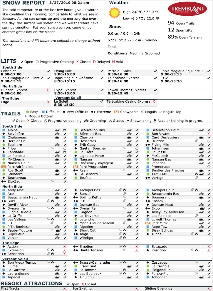 Archival Copy of Official Open Trails,<br />Grooming, Snowmaking, Lift Status and Mountain Conditions Courtesy of Tremblant.ca