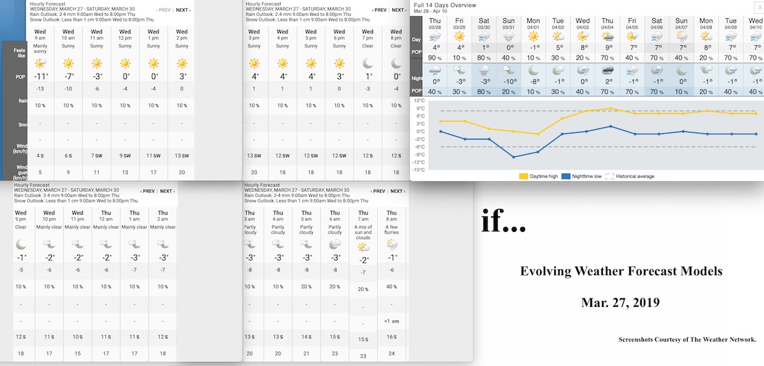 3.27.19.Weather.Data.a.jpg