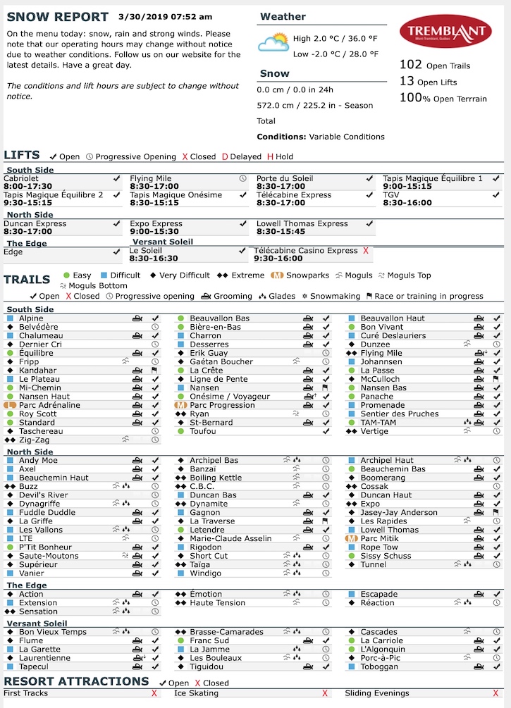 Archival Copy of Official Open Trails,<br />Grooming, Snowmaking, Lift Status and Mountain Conditions Courtesy of Tremblant.ca