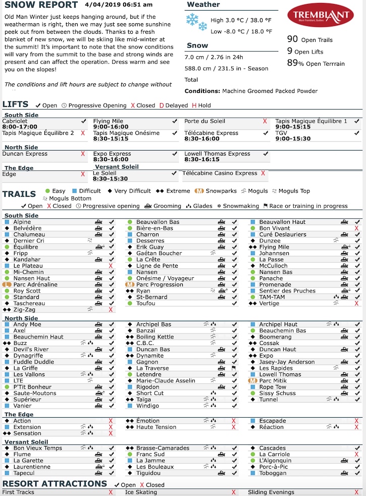 Archival Copy of Official Open Trails,<br />Grooming, Snowmaking, Lift Status and Mountain Conditions Courtesy of Tremblant.ca