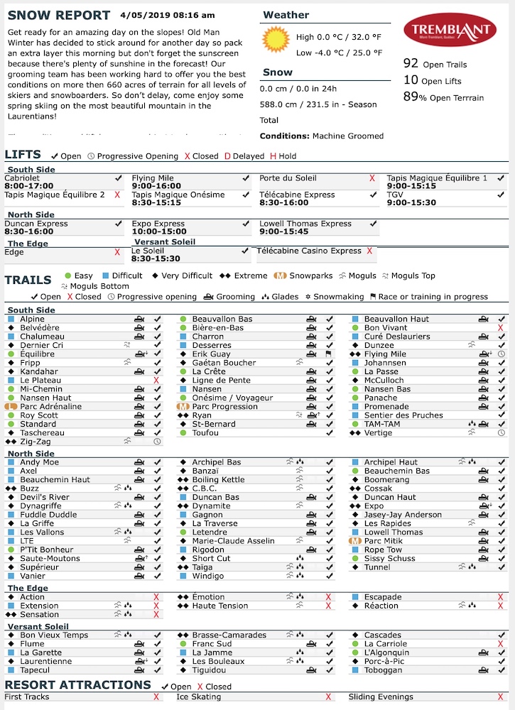 Archival Copy of Official Open Trails,<br />Grooming, Snowmaking, Lift Status and Mountain Conditions Courtesy of Tremblant.ca