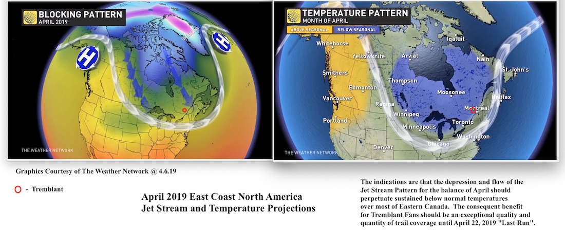 Screenshots Courtesy of The Weather Network.