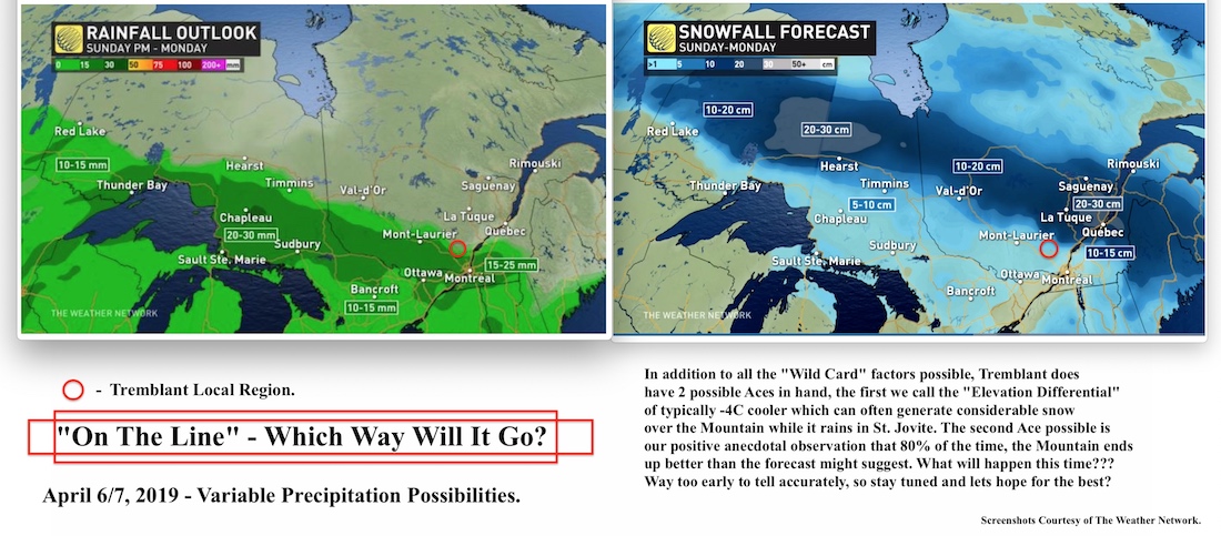 4.7.19.Weather.Data.b.jpg