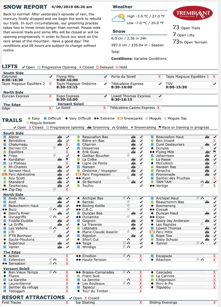 Archival Copy of Official Open Trails,<br />Grooming, Snowmaking, Lift Status and Mountain Conditions Courtesy of Tremblant.ca