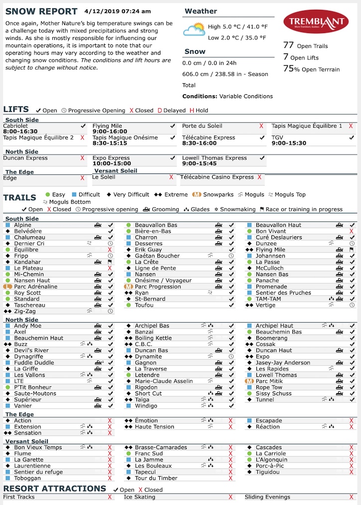 Archival Copy of Official Open Trails,<br />Grooming, Snowmaking, Lift Status and Mountain Conditions Courtesy of Tremblant.ca