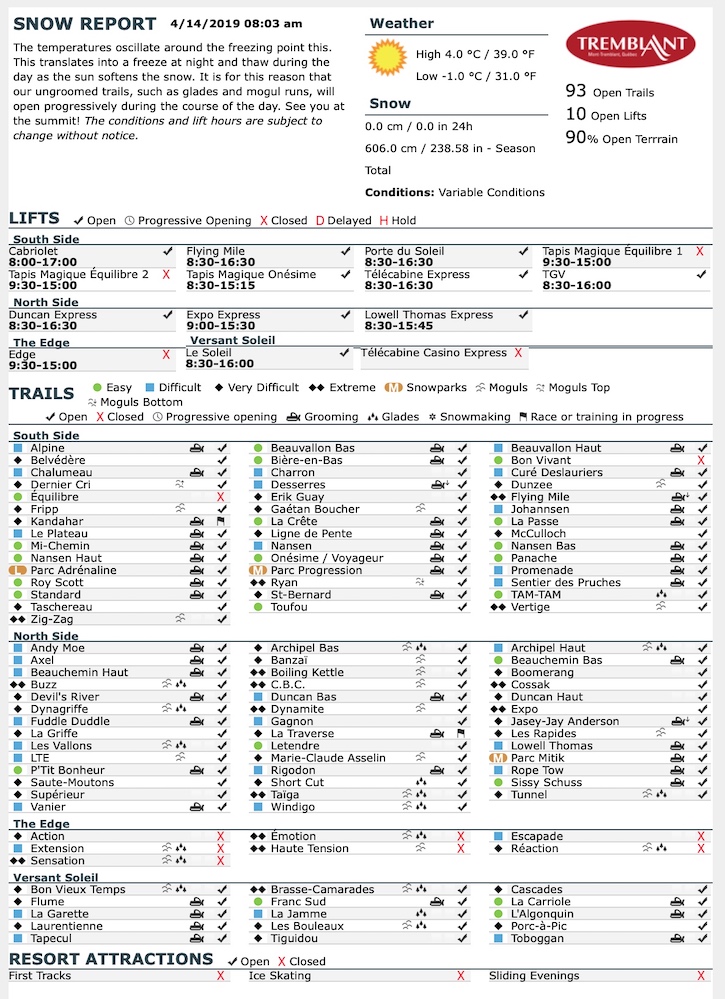 Archival Copy of Official Open Trails,<br />Grooming, Snowmaking, Lift Status and Mountain Conditions Courtesy of Tremblant.ca