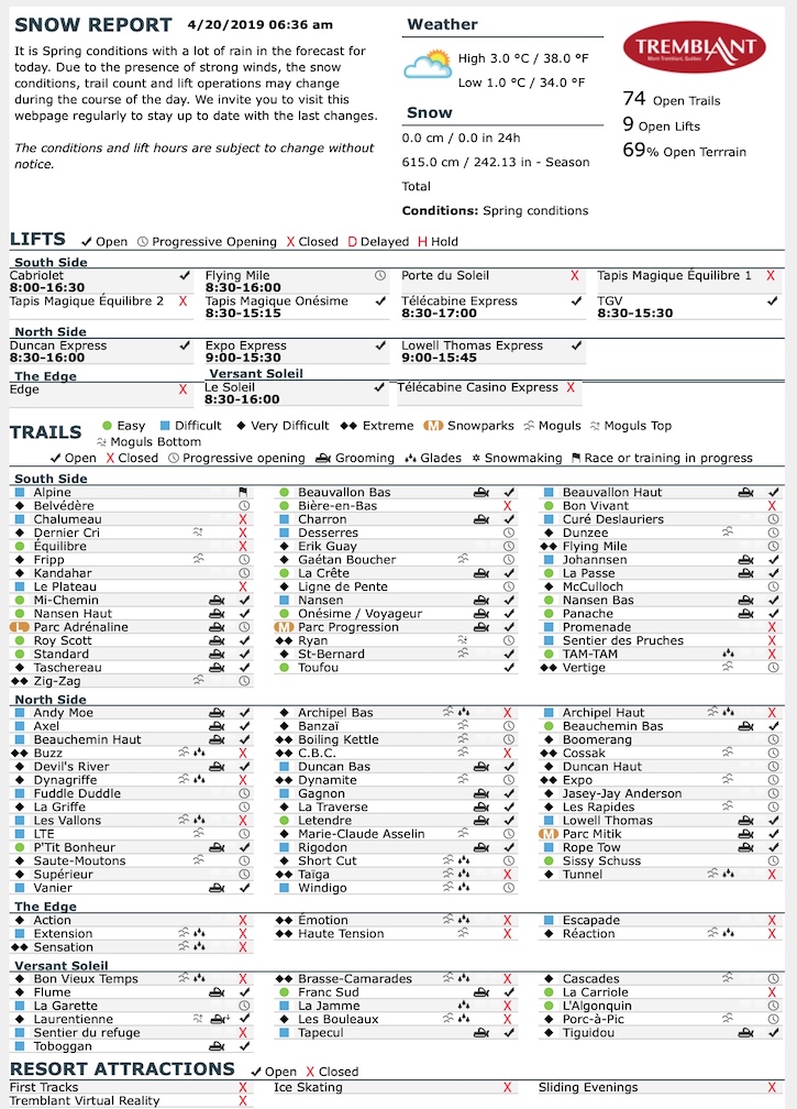 Archival Copy of Official Open Trails,<br />Grooming, Snowmaking, Lift Status and Mountain Conditions Courtesy of Tremblant.ca