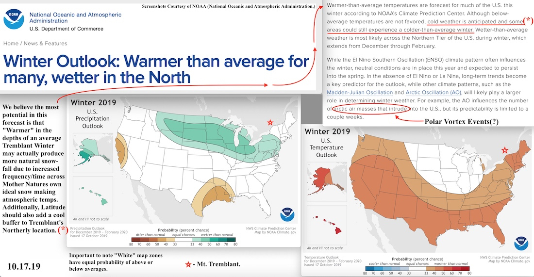 10.17.19.NOAA.Fall.2019.Winter.Outlook.a.jpg