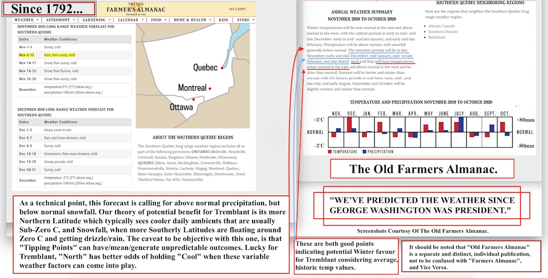 11.12.19.Old.Farmers.Almanac.Winter.19.20.Outlook.a.jpg