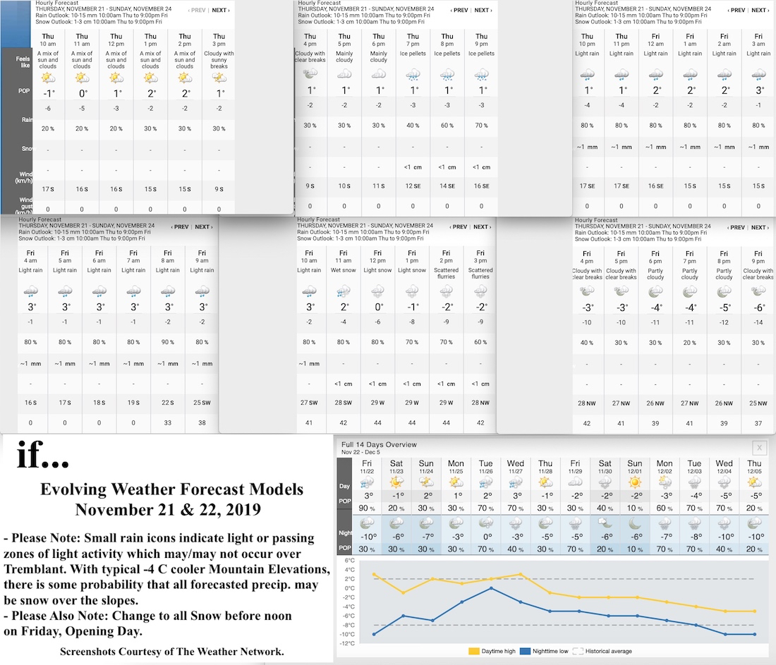 11.21.22.19.Weather.Data.a.jpg