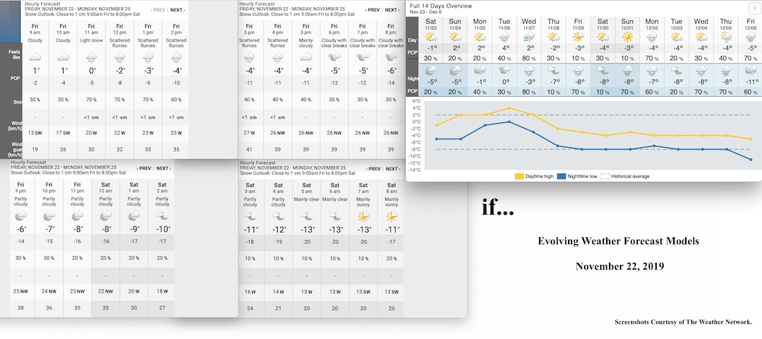11.22.19.Weather.Data.a.jpg
