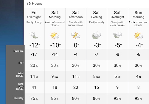 Screenshot Courtesy of The Weather Network.