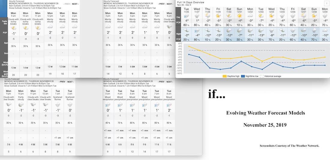 11.25.19.Weather.Data.a.jpg