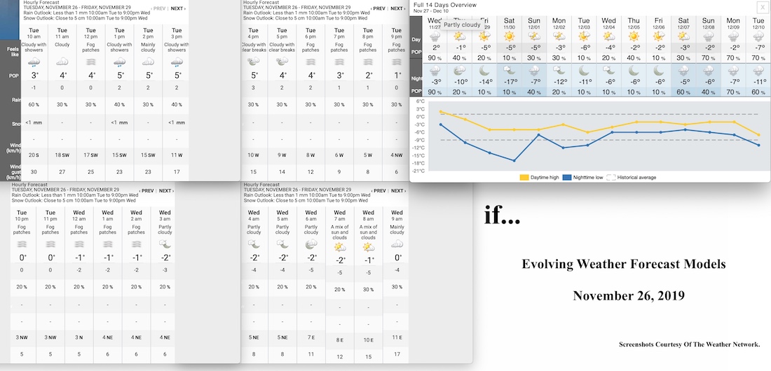 11.26.19.Weather.Data.a.jpg