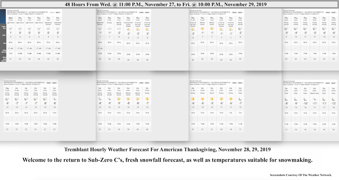 11.27.19.Weather.Data.b.jpg