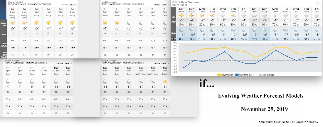 11.29.19.Weather.Data.a.jpg