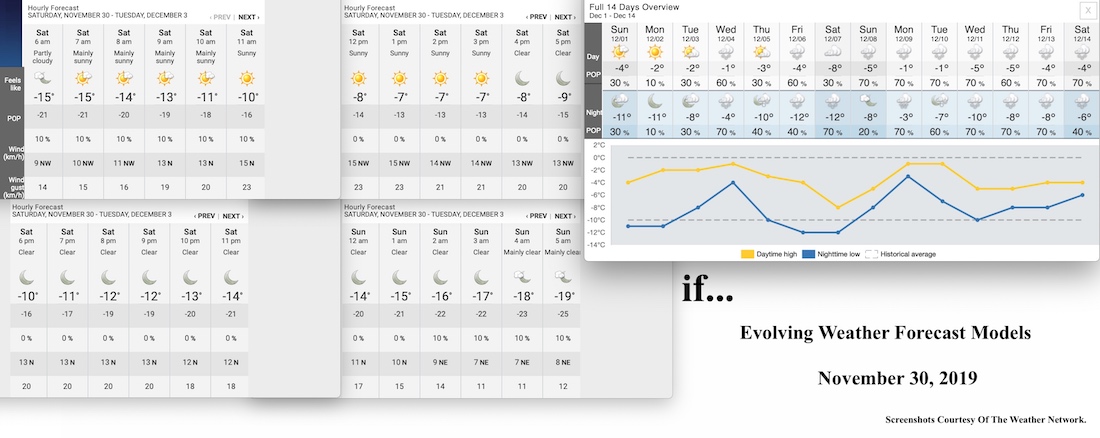 11.30.19.Weather.Data.a.jpg
