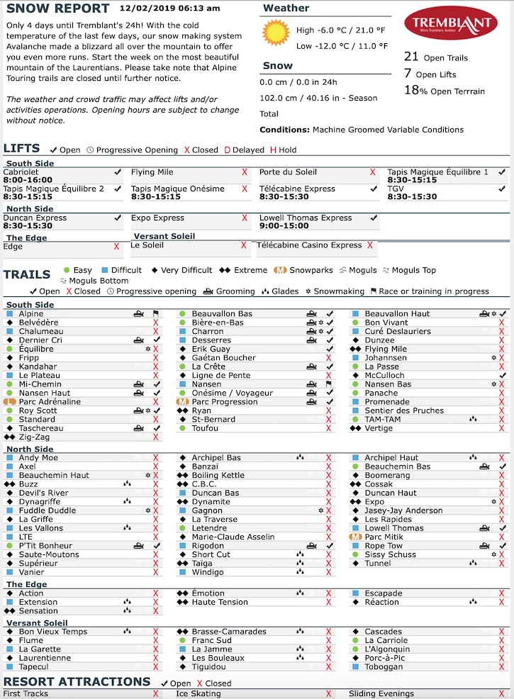 Archival Copy of Official Open Trails,<br />Grooming, Snowmaking, Lift Status and Mountain Conditions Courtesy of Tremblant.ca