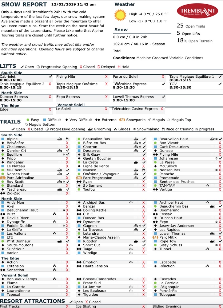 Archival Copy of Official Open Trails,<br />Grooming, Snowmaking, Lift Status and Mountain Conditions Courtesy of Tremblant.ca