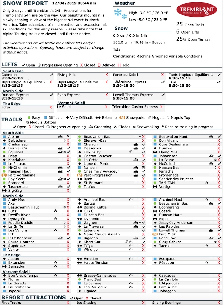 Archival Copy of Official Open Trails,<br />Grooming, Snowmaking, Lift Status and Mountain Conditions Courtesy of Tremblant.ca