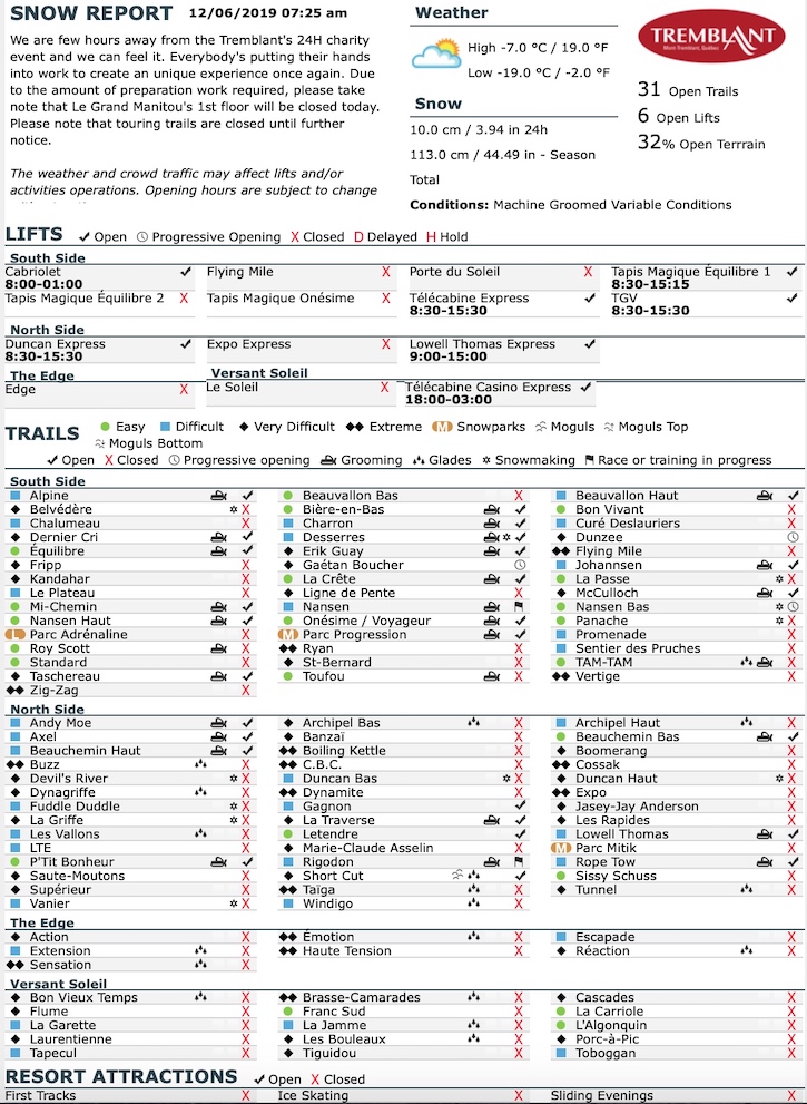 Archival Copy of Official Open Trails,<br />Grooming, Snowmaking, Lift Status and Mountain Conditions Courtesy of Tremblant.ca