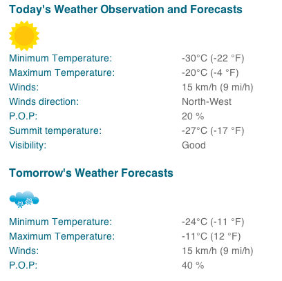 Screenshot courtesy of www.tremblant.ca