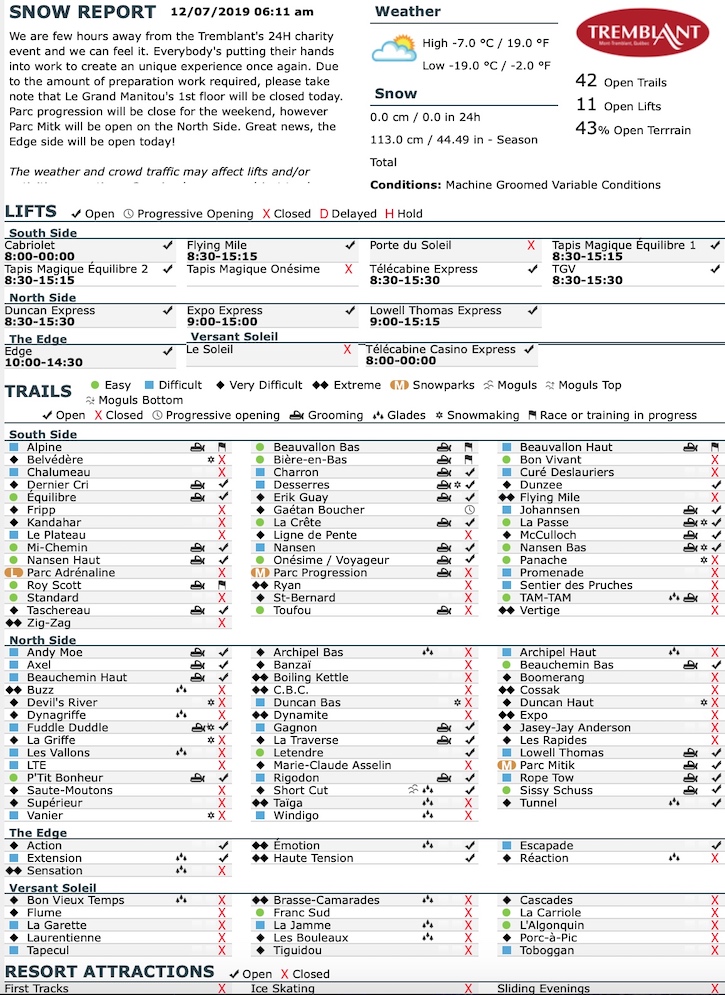Archival Copy of Official Open Trails,<br />Grooming, Snowmaking, Lift Status and Mountain Conditions Courtesy of Tremblant.ca