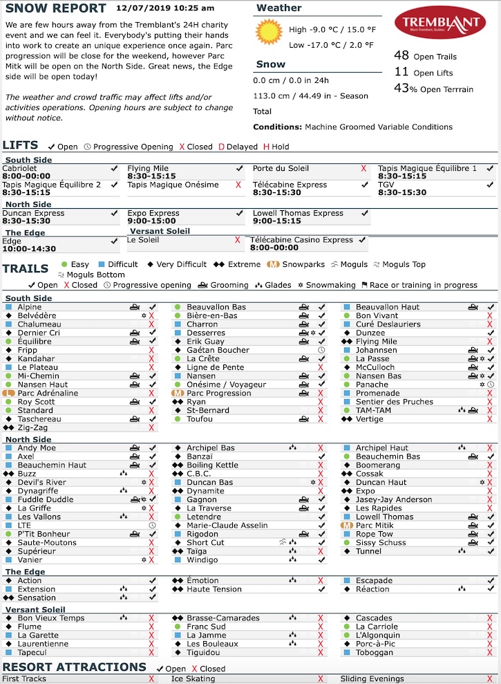 Archival Copy of Official Open Trails,<br />Grooming, Snowmaking, Lift Status and Mountain Conditions Courtesy of Tremblant.ca
