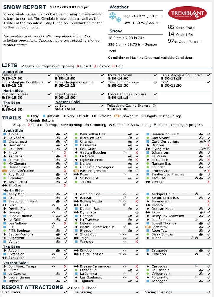 1.12.20.Trail.Status.Data.b.jpg
